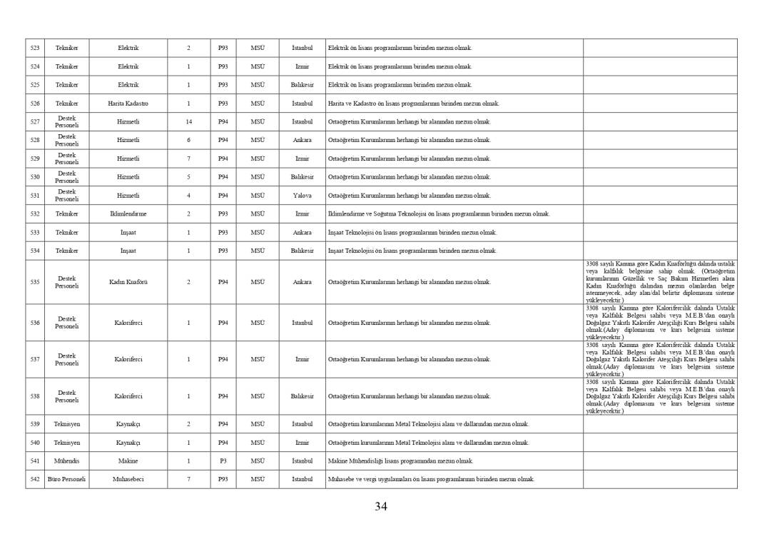 Milli Savunma Bakanlığı 1457 personel memur alımı PERTEM başvuru ekranı açıldı 8